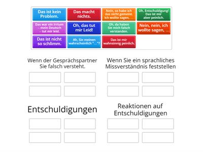 Kurs Kommunikation Deutsch - Missverständnisse V2