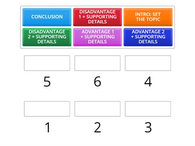 A2.2 essay structure L13