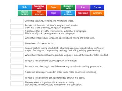 TKT Module 1 Unit 5 Reading Unit 6 Listening Unit 7 Writing (21-33)