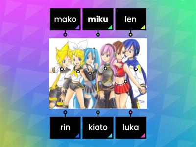 Vocaloids who is who?