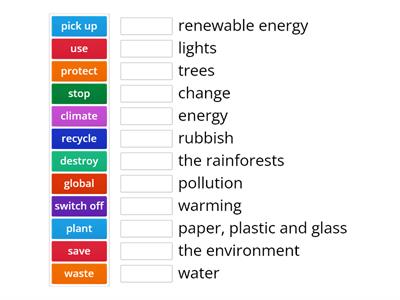 Environment vocabulary