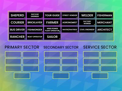 GRADE 5: WORK SECTOR