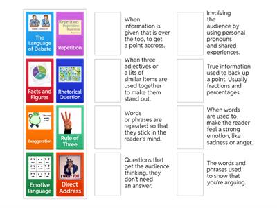 The language of Debate