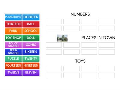 CATEGORIZATION 4° GRADO