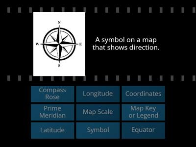 Map Skills Vocabulary Game