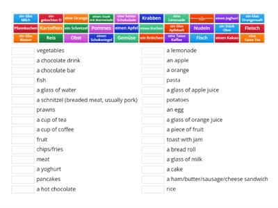 Essen und Trinken vocab