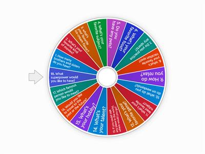 English B1 Icebreaker