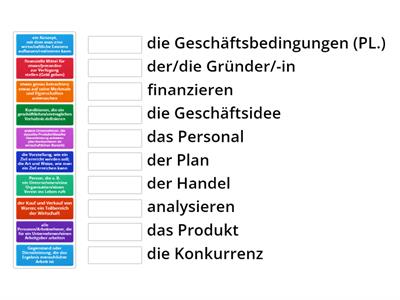 DaF B1 Rund um das Unternehmen