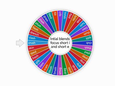 Initial Blends - Mixed