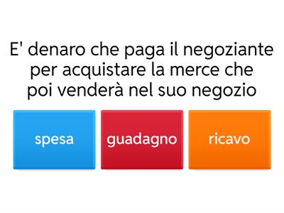 SPESA-RICAVO-GUADAGNO con problemi 