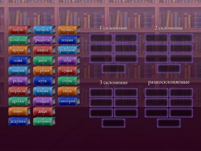Склонение сортировка