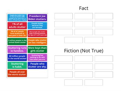 Stuttering Fact or Fiction