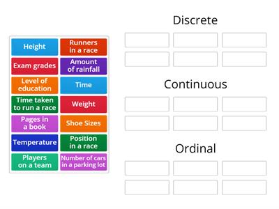 Data Types