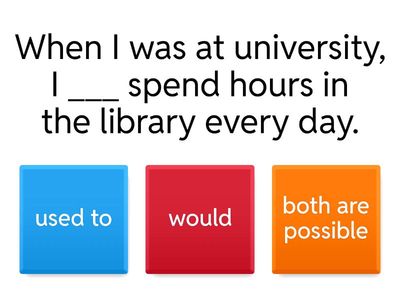 Used to/Would. Difference