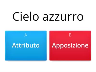 Apposizione o Attributo