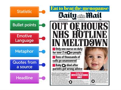 Labelling an article