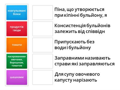 Технологія приготування супів