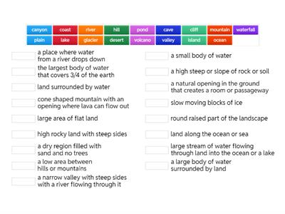 3D1 - Science - Extension: Landforms