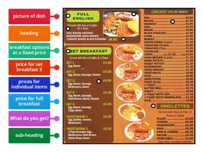 ESOL E2 Reading - parts of a menu