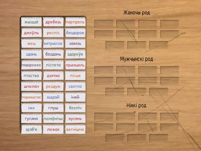 Род назоўнікаў