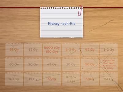 TOLERANCE DOSES for WHOLE ORGAN