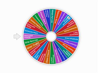 Мистецтво❤️❤️❤️❤️