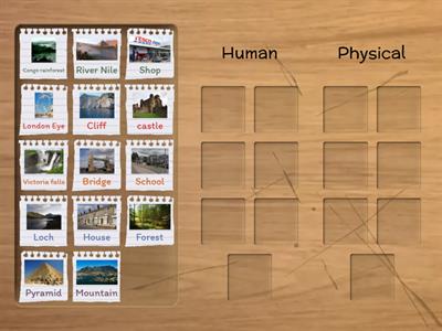  Human and Physical Features UK and Africa