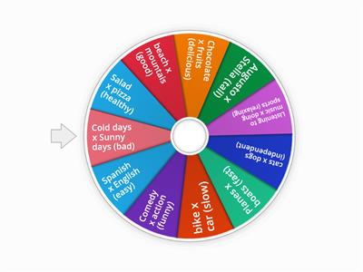Comparative adjectives Wheel - Startup 2