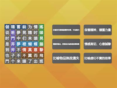 翰林國小國語_6上L01遇見自己 找出成語，再配對解釋