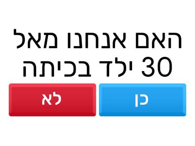ו״2