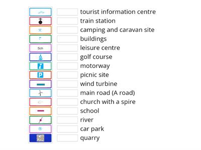 Map symbols