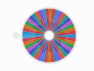 Đánh giá năng lực 