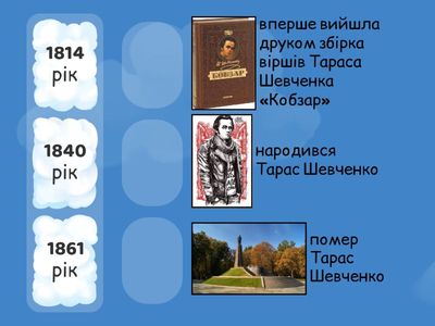 § 3. Вправа 2