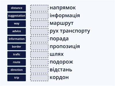 SpeakOut A2+ Tavelling