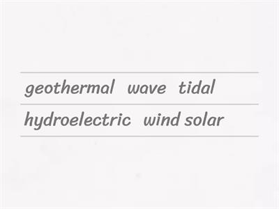 Renewable sources of Energy 