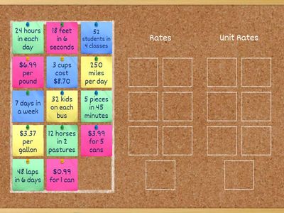 Rate versus Unit Rates 
