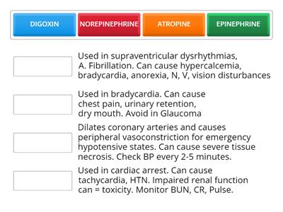 CARDIAC MEDS - MISC. 