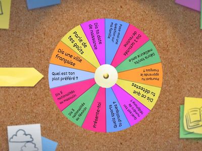 Questions en français 