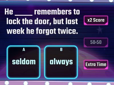 Adverbs of Frequency