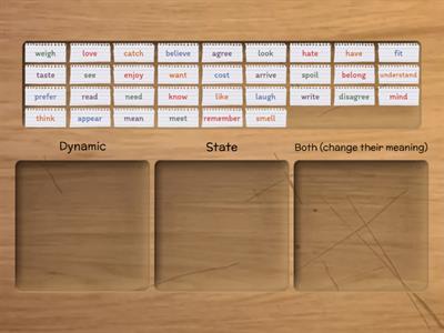 P4 U1 Dynamic & State verbs