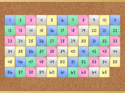 Discover China 1 Unit 8 生词