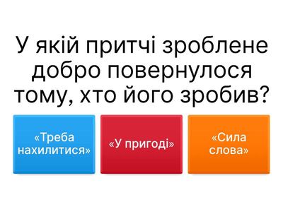 Літературне читання. 4 клас. Пізнаю мудрість притчі