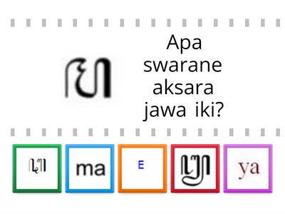 Aksara Jawa,Swara Lan Angka