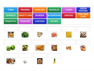 Bright Ideas 3 - Unit 4: Food and pizza toppings