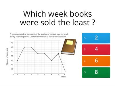 Reading Comprehension about graph, chart and table)