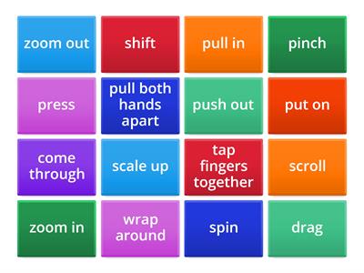 Commands Apple Vision Pro
