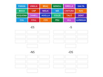 Plurals del cos