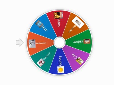 Sıcak-Soğuk etkinliği