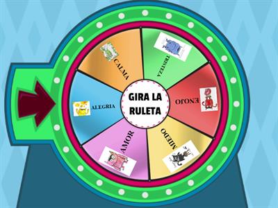 RULETA DE LAS EMOCIONES 