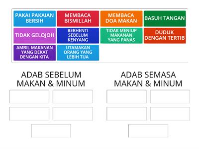 PRA SEKOLAH : ADAB MAKAN & MINUM